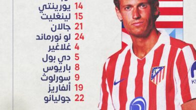 تشكيل أتلتيكو مدريد ضد بوتافوجو