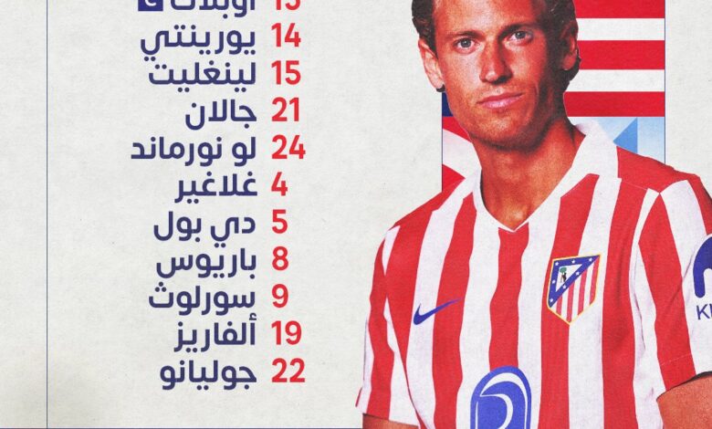 تشكيل أتلتيكو مدريد ضد بوتافوجو