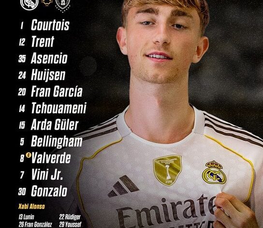 تشكيل ريال مدريد